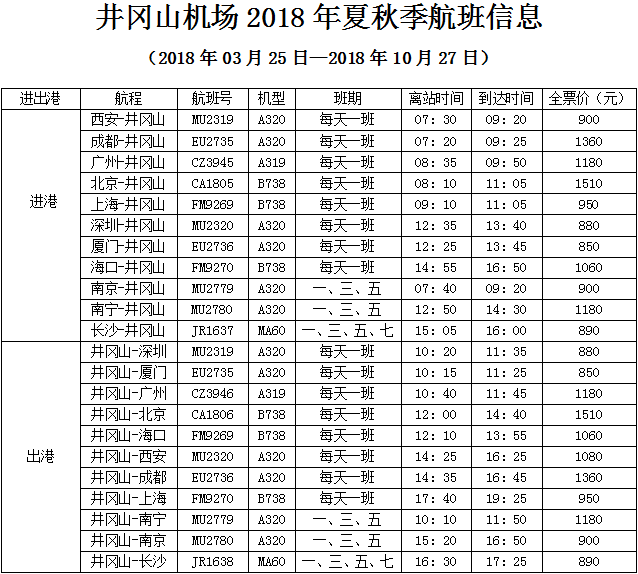 井冈山机场2018年夏秋季航班信息